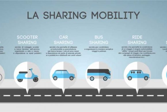 Sharing mobility, abitudine per cinque milione di italiani. E la domanda è in crescita